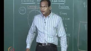 Mod-01 Lec-25 Enclosure analysis- Gray surface