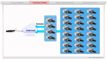 XNR-4200 Rackmount Standalone NVR