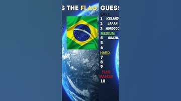 Guess the Country from the Flag! 🌏 #shorts #guesstheflag