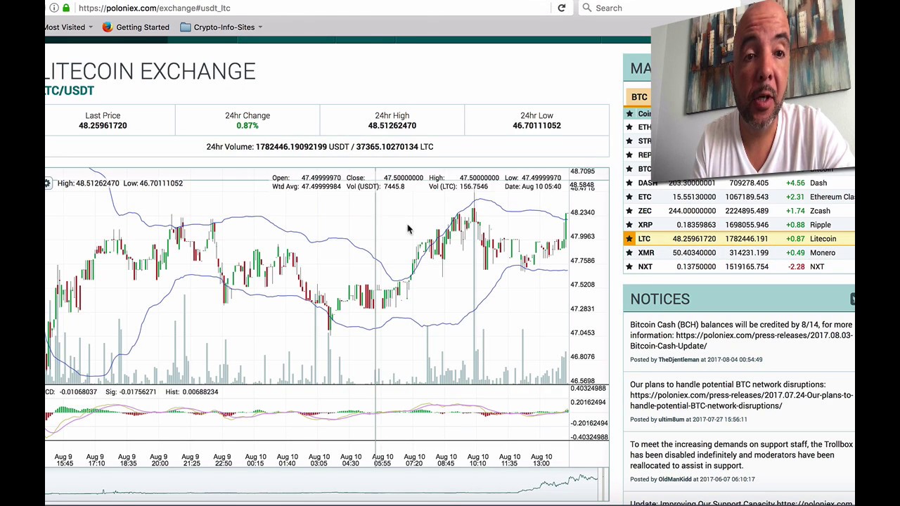 How to Instantly Purchase Litecoin on Coinbase with a Debit Card