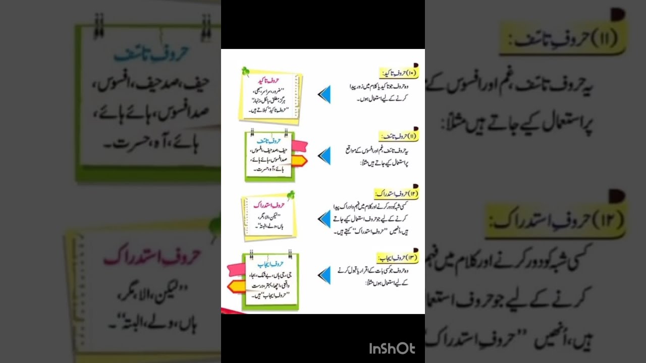 حروف کی اقسام ۔nts ,psc میں آنے والے اہم mcqs