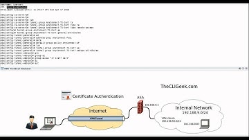 Cisco Certificate Based Authentication
