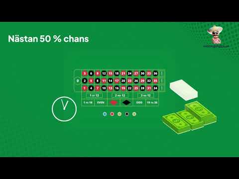 Spela Casino Online Hos 55bet - Den Ultimate Casinon Experience