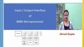 Celebrity I/O Interfacing of 8086/8088 Microprocessor Wealth