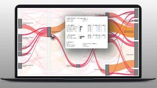 Website Click Path Analysis Using Sankey Diagrams - Advanced Web Analytics