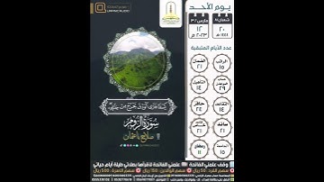 الله الذي يرسل الرياح فتثير سحابا فيبسطه في السماء كيف يشاء... سورة الروم ٤٨-٥٠ #صلاح_باعثمان