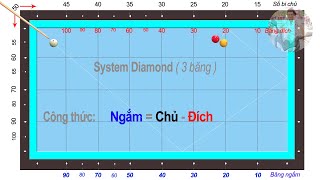 Nút Số 3 Băng Diamond System (Bộ số 50) - Hướng dẫn chi tiết BUỔI 1 | Mười Cò screenshot 4