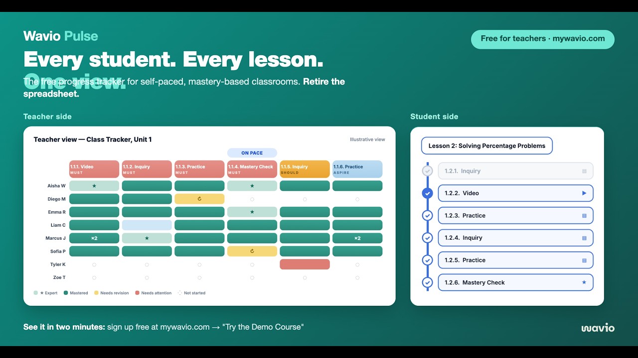 Webinars