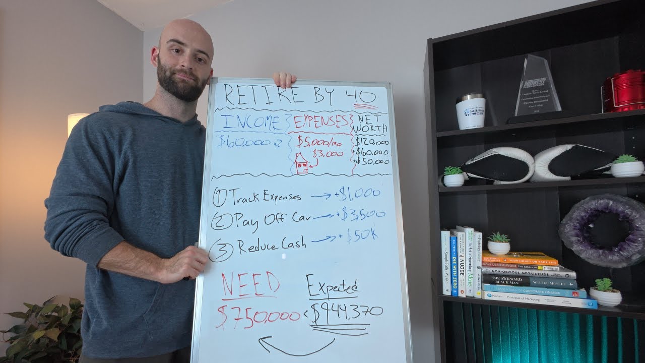 I helped a subscriber retire by age 40