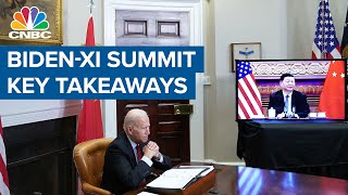 Biden-Xi virtual summit key takeaways: Both sides call for cooperation