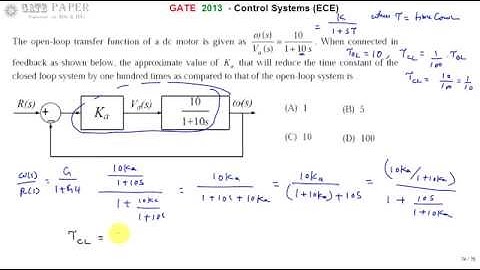 GATE 2014 ECE The value of Ka that will reduce time constant of closed loop system by 100 times