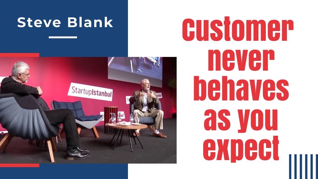 Steve Blank - Which one should be determined before market or product?