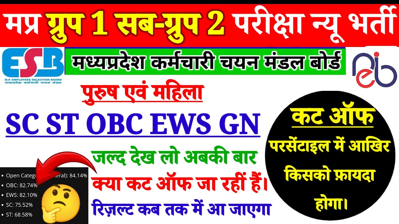 MP Group 1 Sub Group 2 cut off 2026 | Expected cutoff | category wise | Male & female group 1 cutoff