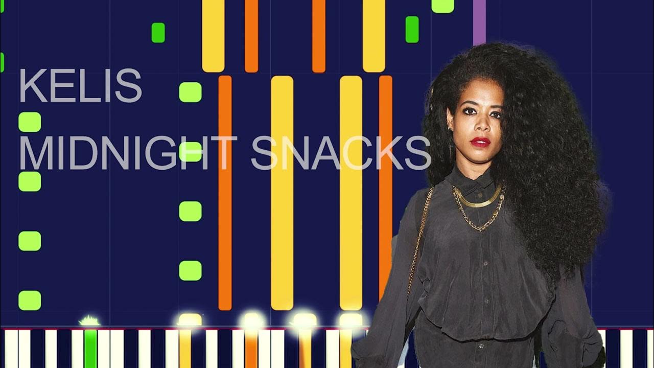 Kelis - MIDNIGHT SNACKS (PRO MIDI FILE REMAKE) - "in the style of