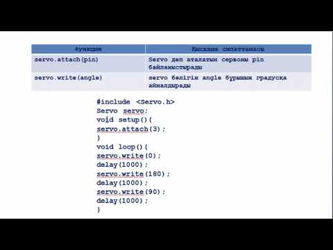 Бейне: Skype қоңырауын қалай жазуға болады: 15 қадам (суреттермен)