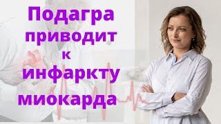 Узнай как высокий уровень мочевой кислоты влияет на сердечно-сосудистую систему.