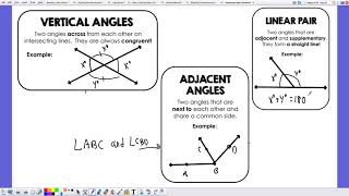Vertical Angles and Linear Pairs
