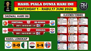Hasil Piala Dunia 2026~Jadwal Piala Dunia Hari ini~ARGENTINA VS ALJAZAIR~Klasemen & Top Skor