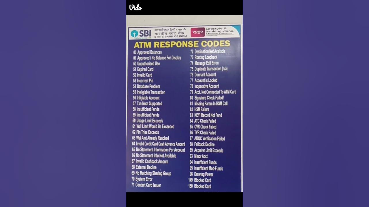 atm ATM CODESuseful YouTube