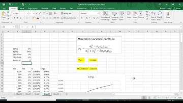 Minimum Variance Portfolio in Excel
