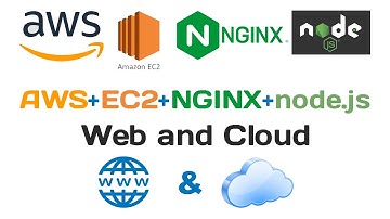 AWS EC2 NGINX Node js server