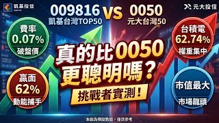 009816 vs 0050 比較：凱基台灣TOP50值得買嗎？專家深度拆解選股邏輯與風險