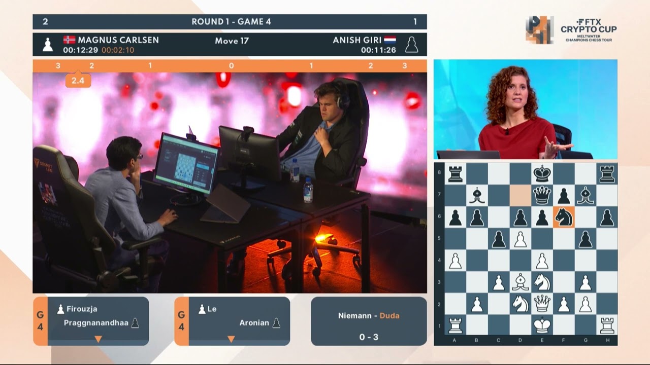 Magnus Carlsen vs Anish Giri (FULL GAME) First Move: 1.b4?! - FTX Crypto  Cup 