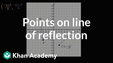 Points on line of reflection | Transformations | Geometry | Khan Academy