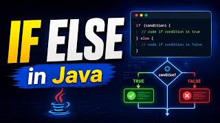 Java If Else Tutorial for Beginners 2026