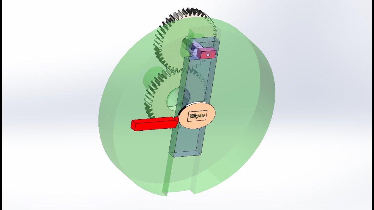 Device for turning ellipse by Solidworks