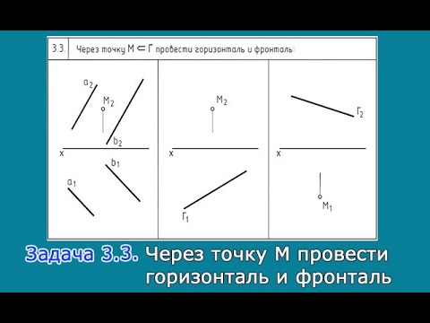 Задача 3.3. Через точку М провести горизонталь и фронталь.