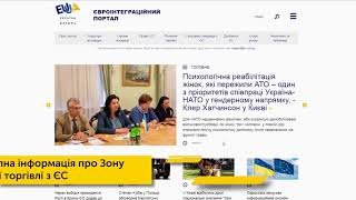 Європейська та євроатлантична інтеграція