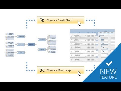 Mind Map Gantt Chart