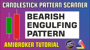 Bearish Engulfing Pattern || Candlestick Pattern Scanner || Amibroker AFL Tutorial