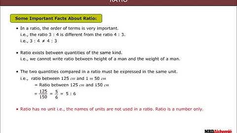 Comparing Quantities | Ratios and Class 7 Maths