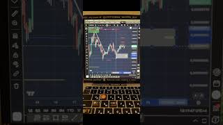 ⚡ PEPE готов к движению! Где искать точку входа? 📈