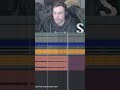 Rendering Our Final Bass Line | #tomstonednb on #Twitch