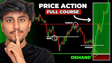 I Studied Most Price Action Strategy, These 3 Changed My Trading