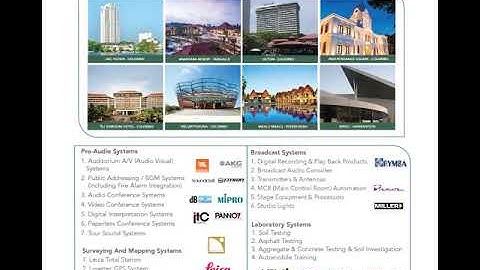 Debug Group of Companies Introduction