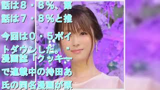 深田恭子主演「初めて恋をした日に読む話」第５話視聴率は７・３％…前回から０・５ポイントダウン
