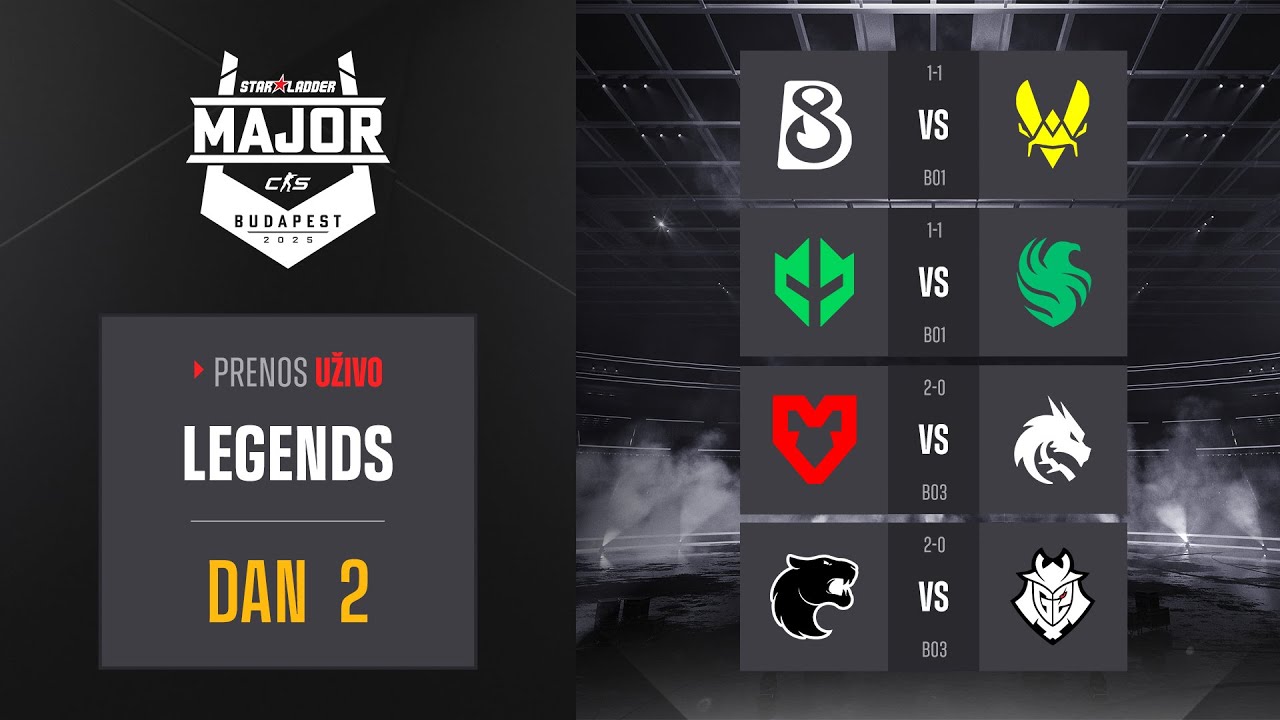 StarLadder Budapest Major 2025 -Stage 3 - MOUZ vs Spirit | FURIA vs G2