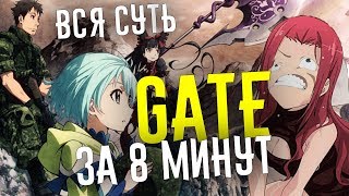 GATE ЗА 8 МИНУТ GATE ЗА 8 МИНУТ