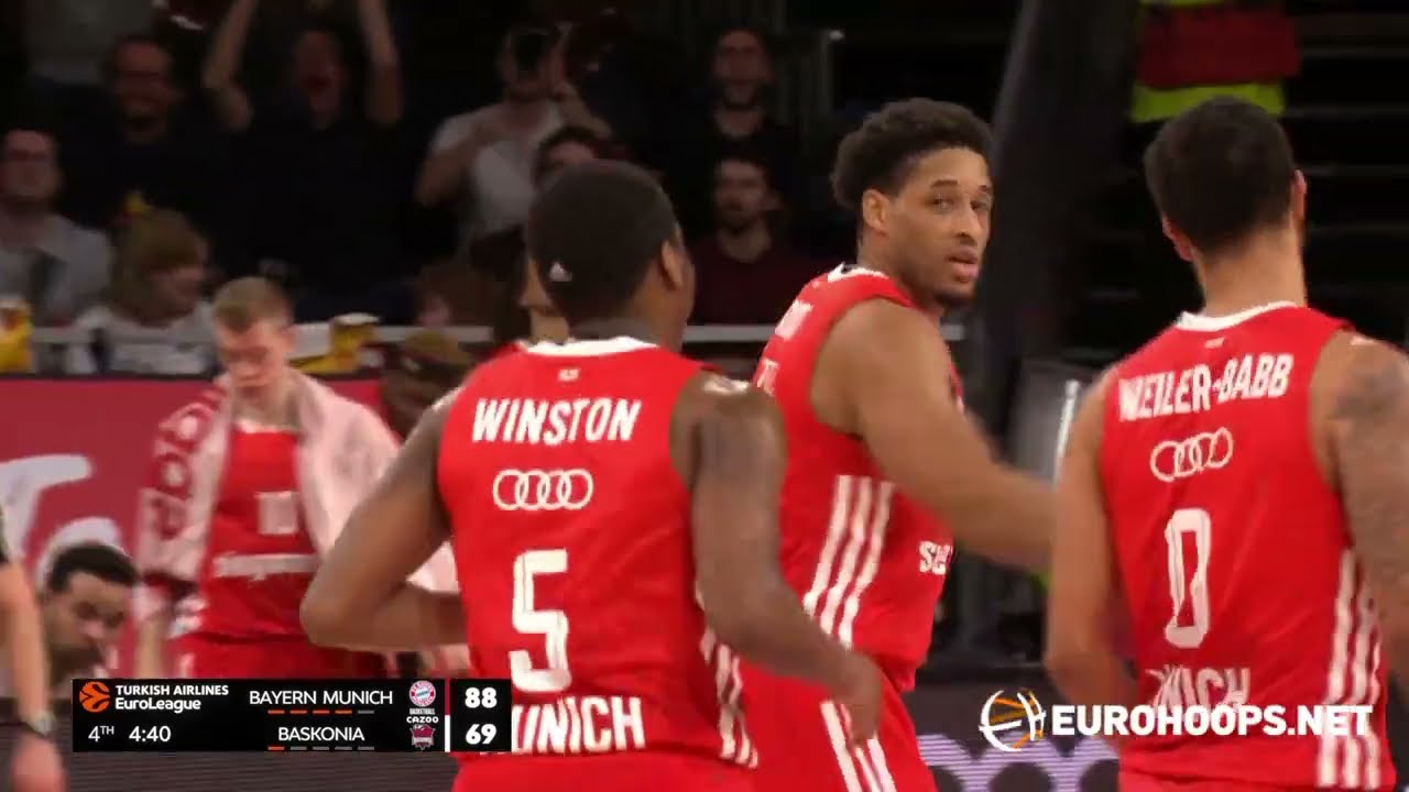 In-form Cassius Winston powers Bayern to fifth BBL win - Eurohoops