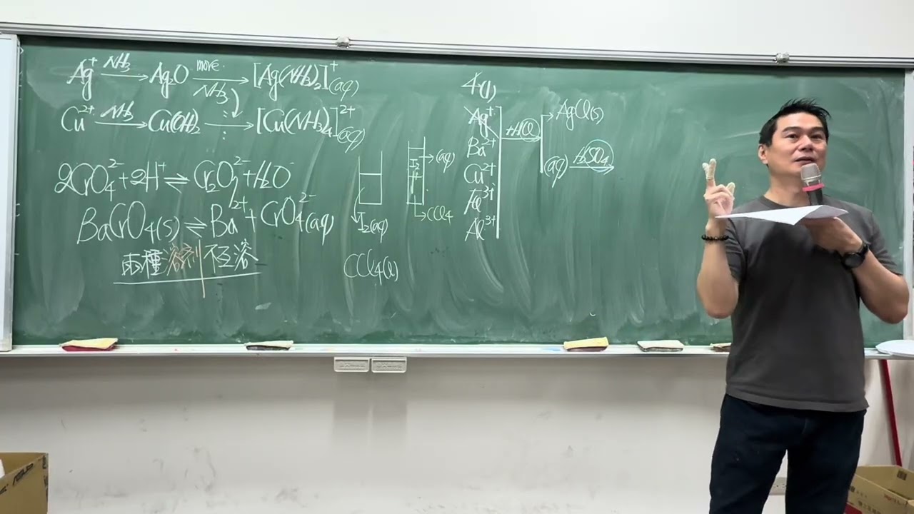 分科化學複習 溶液（1）