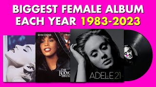 The BIGGEST Female Album Each Year (1983 - 2023) 💿