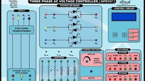 Part 2: Test Points | Gate Pulses |  Three-Phase AC Voltage Controller Trainer  | NIPEC06 | NITech