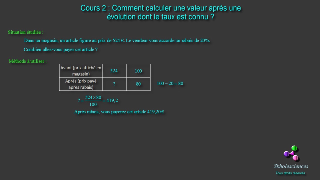 Evolutions en pourcentage Cours 2 Calculer une valeur apres une ...
