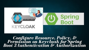 Part 10.3 - Configure resource, roles & policies in Keycloak for authorization for Spring Boot 3