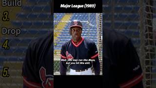 Major League (1989) | Teammates Play Tricks on Willie Mays Hayes