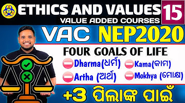 🔥Four goals of life | ethics and values | ethics and values 3rd semester | plus3 ethics and values 